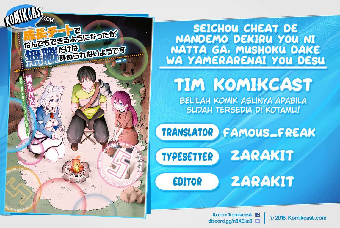 Chapter 21 - halaman 2