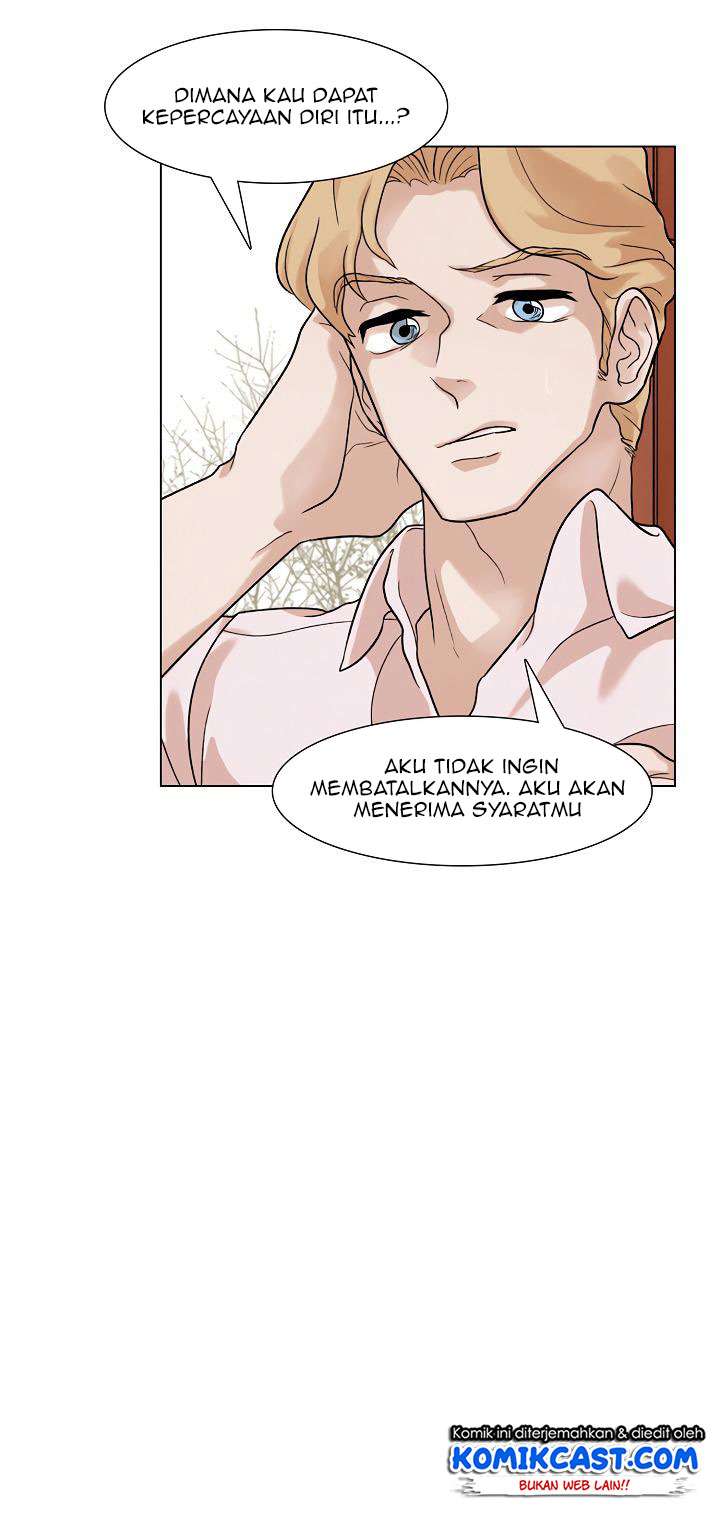 Chapter 5 - halaman 12