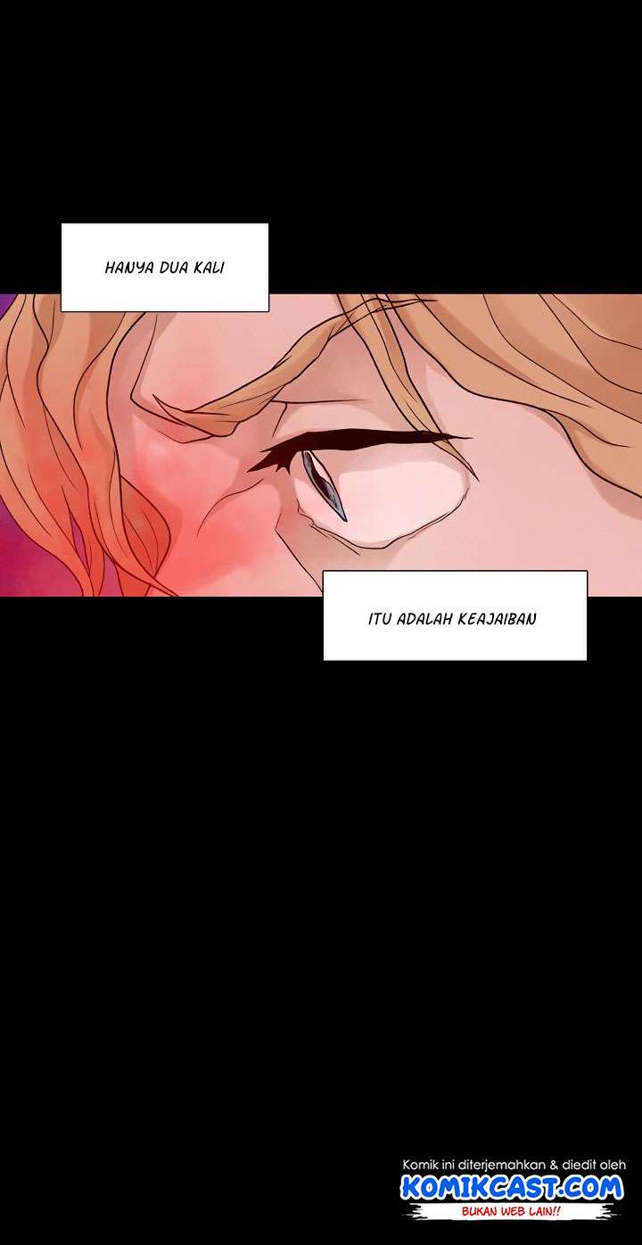 Chapter 5 - halaman 20