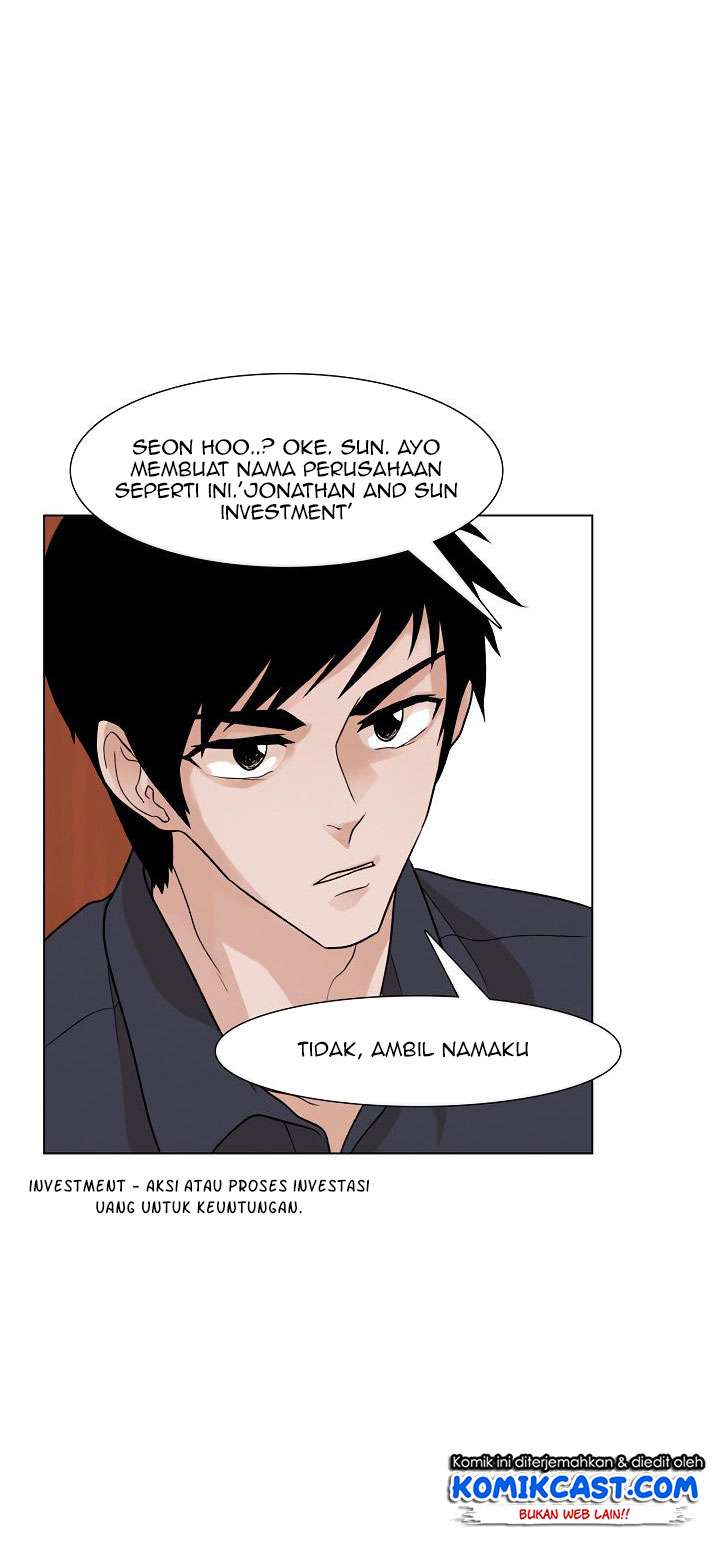 Chapter 5 - halaman 9