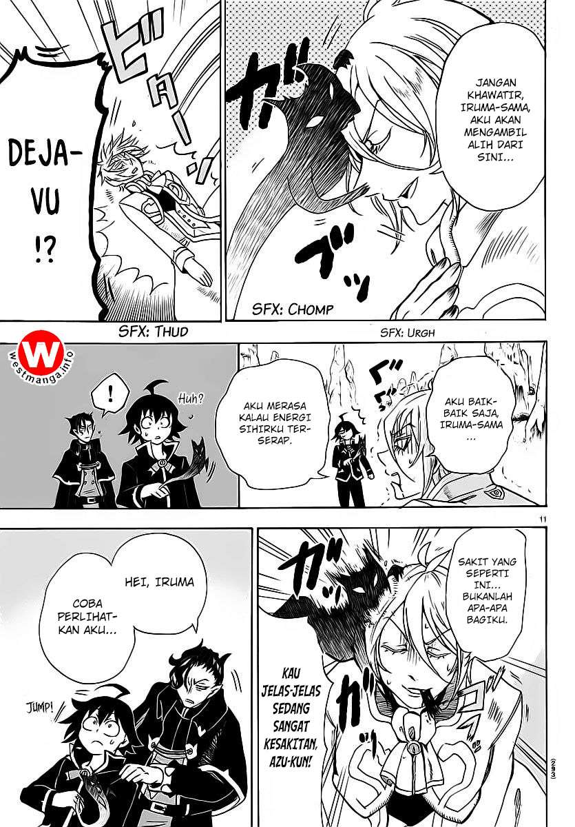Chapter 8 - halaman 13