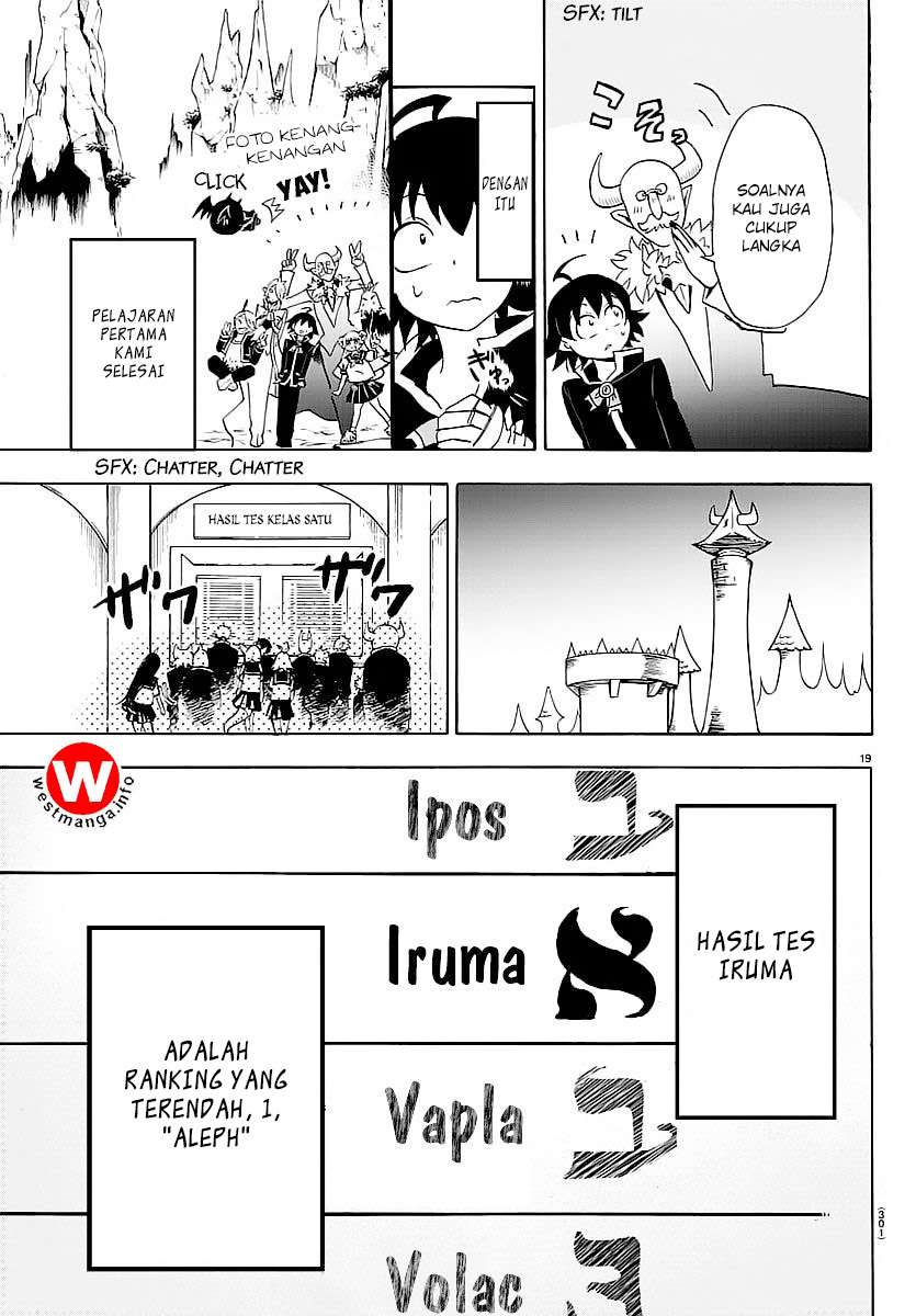 Chapter 8 - halaman 20