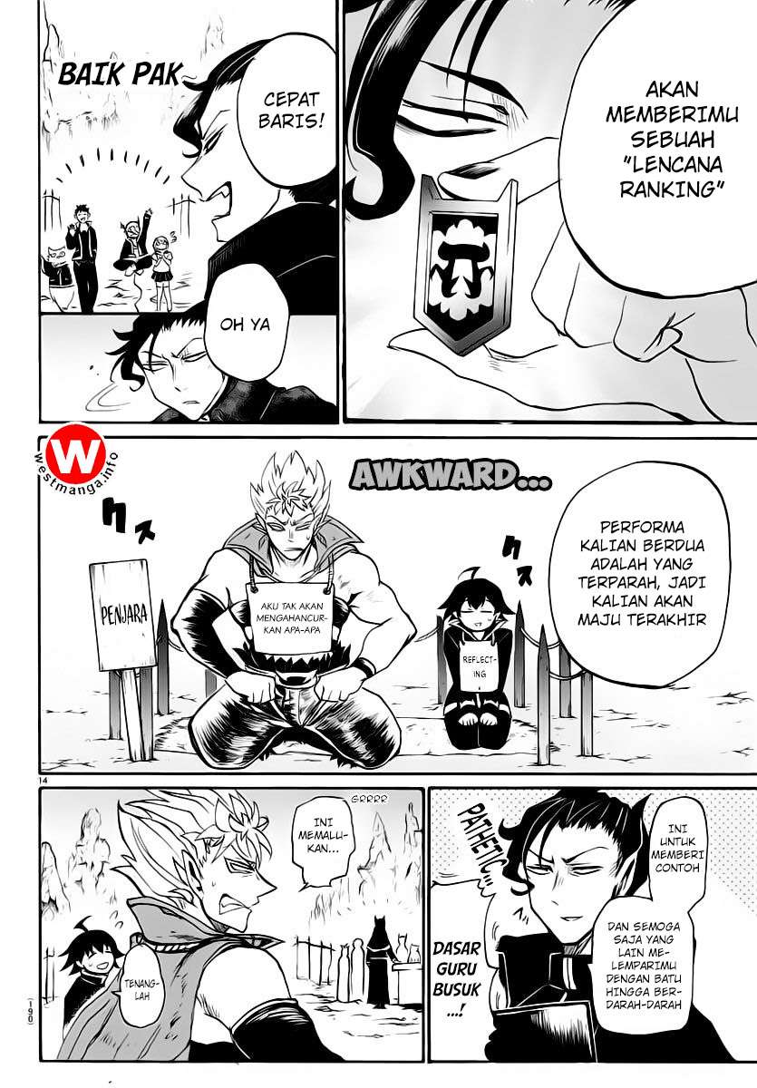 Chapter 7 - halaman 15