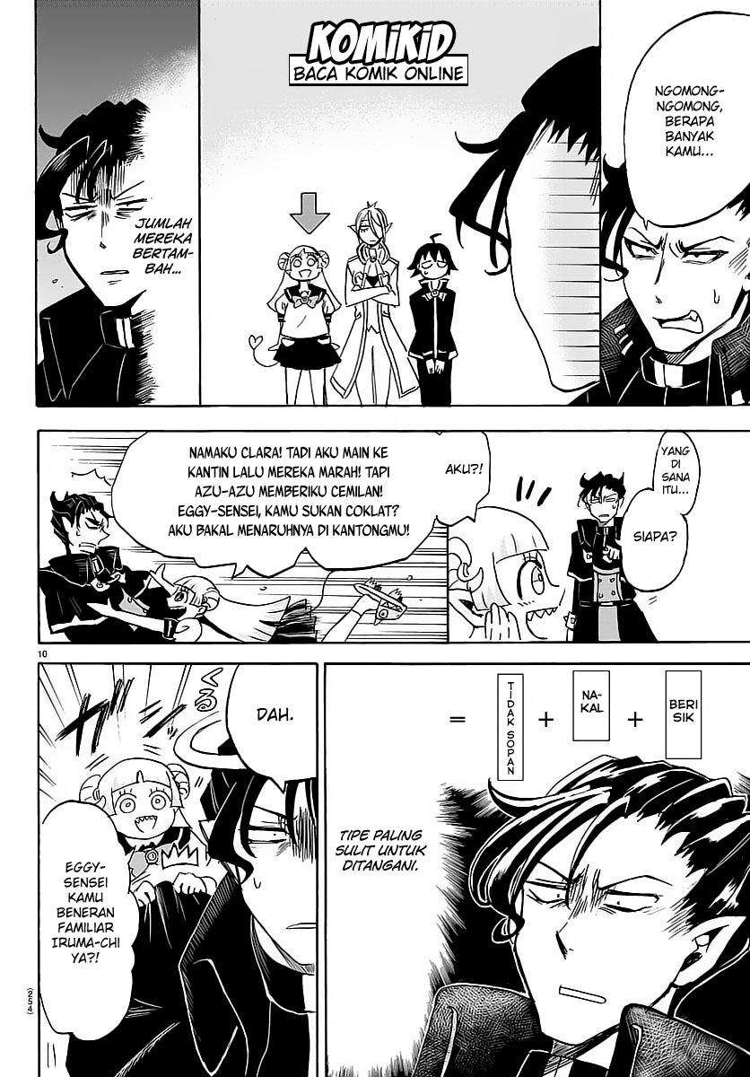 Chapter 4 - halaman 12