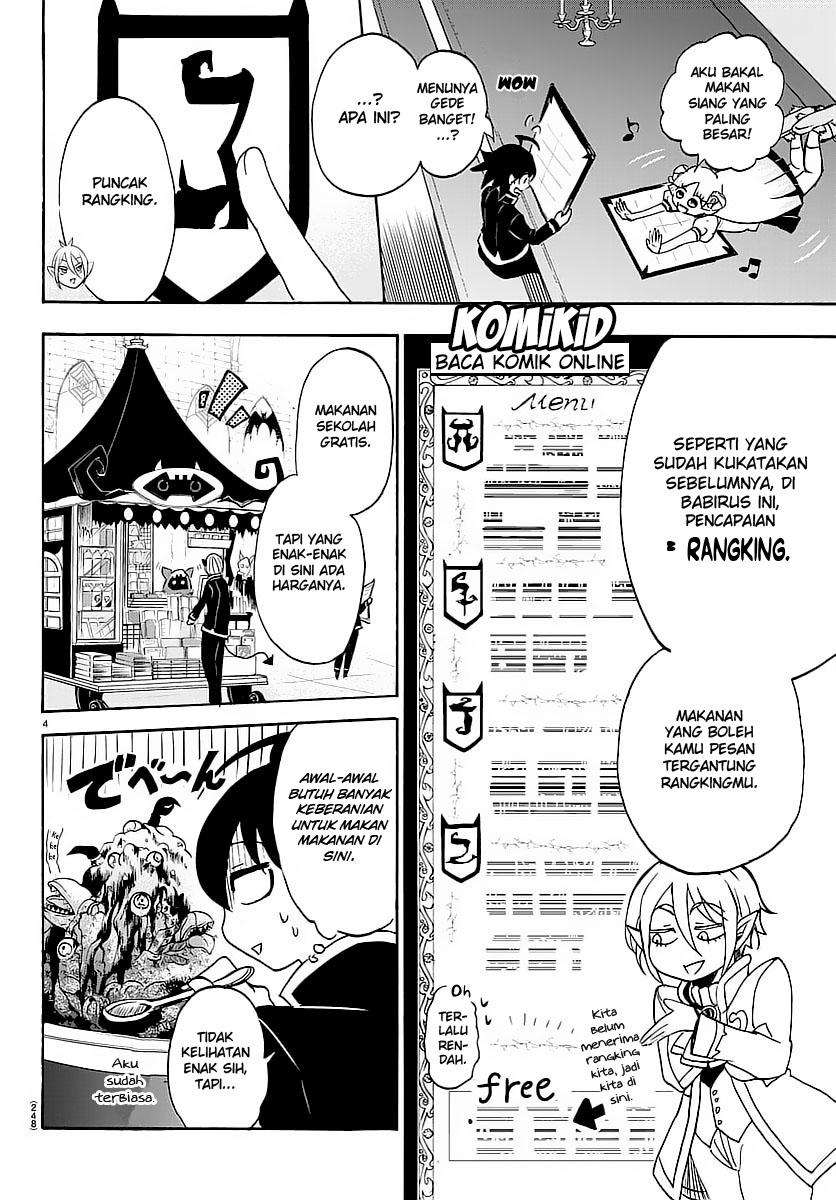 Chapter 4 - halaman 6