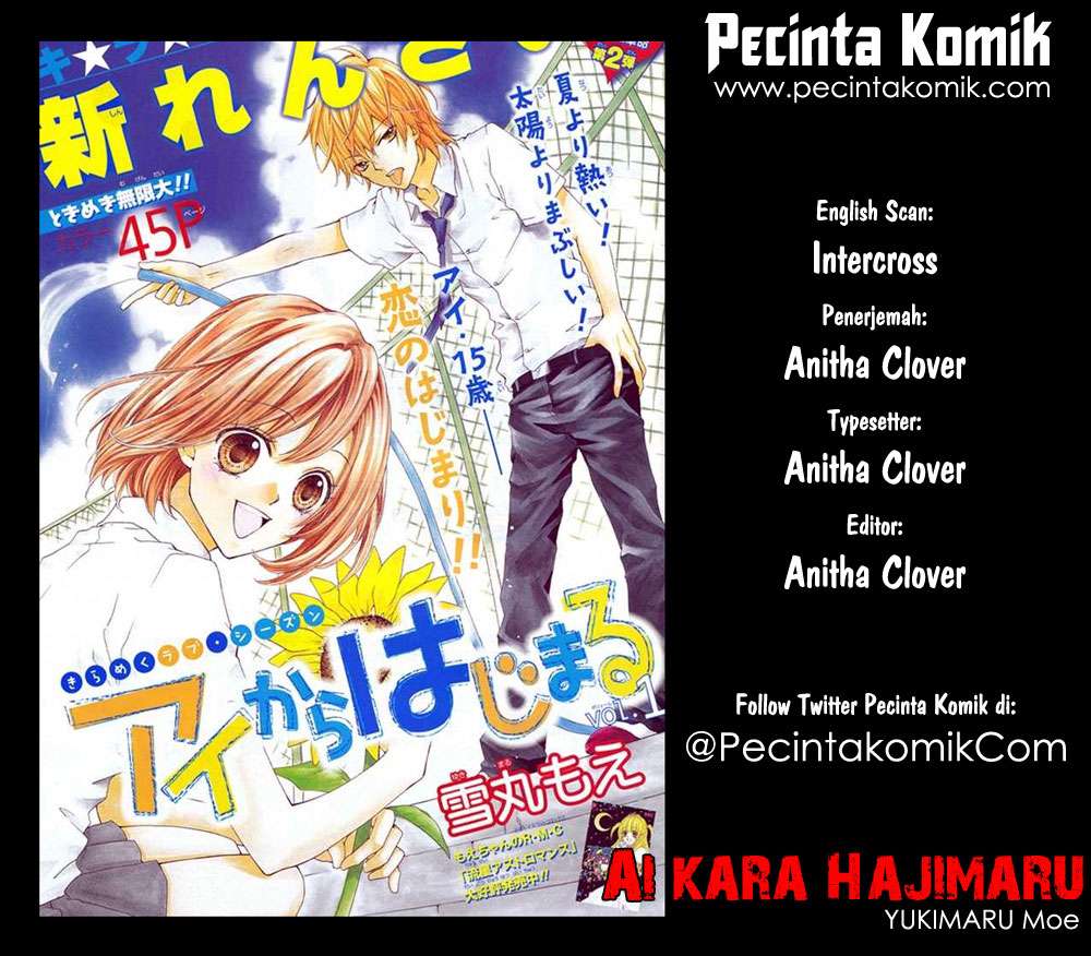 Chapter 2 - halaman 2