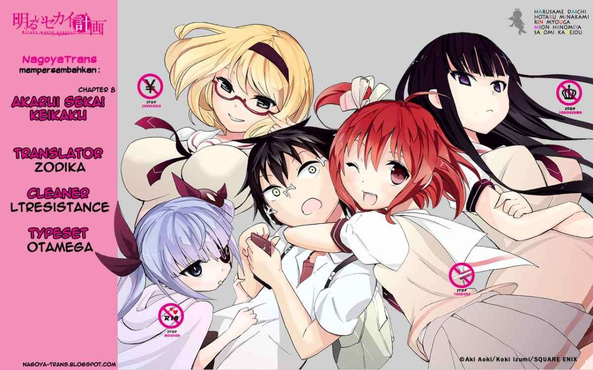 Chapter 8 - halaman 2