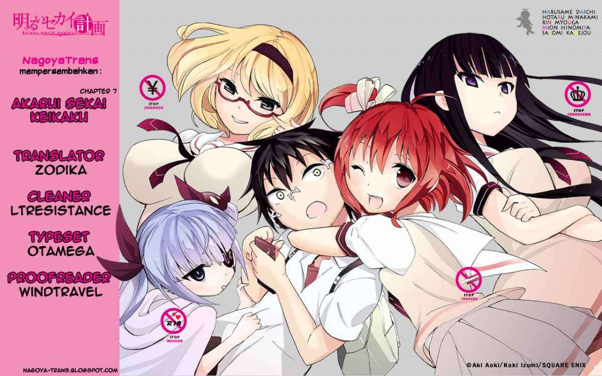 Chapter 7 - halaman 2