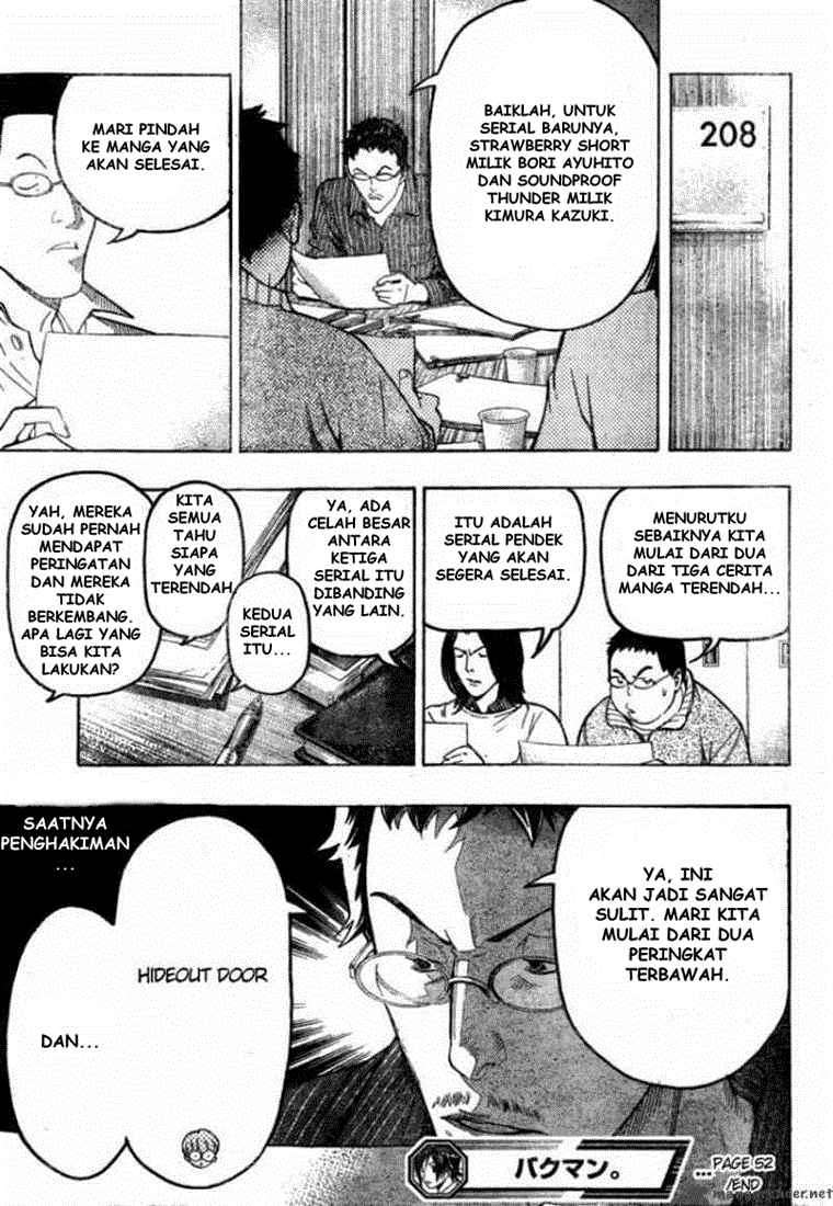 Chapter 10 - halaman 20