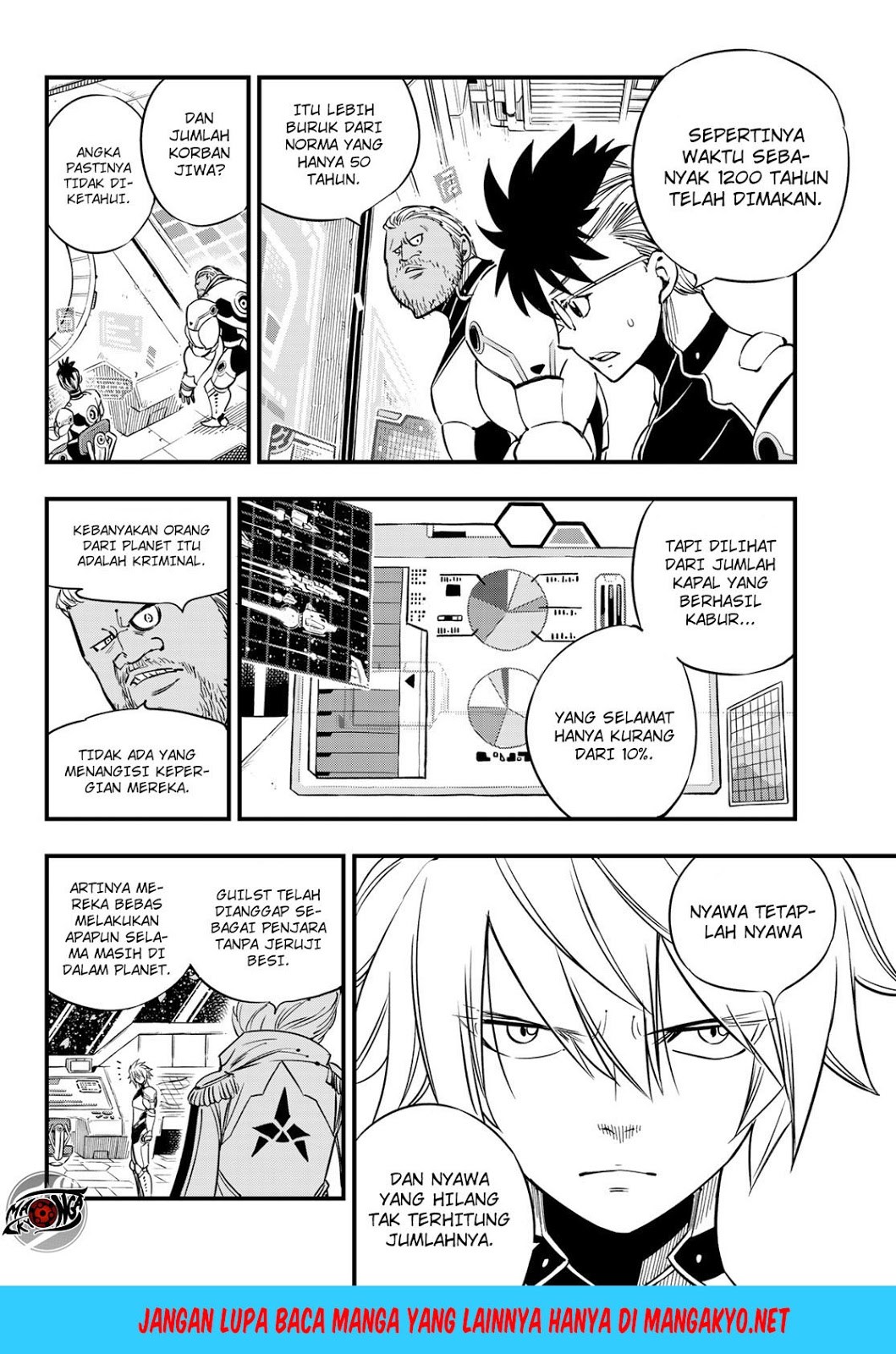 Chapter 28 - halaman 20