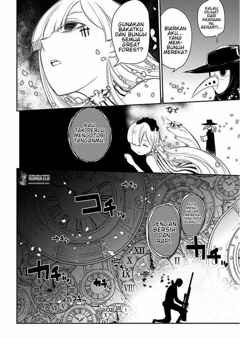 Chapter 12 - halaman 28
