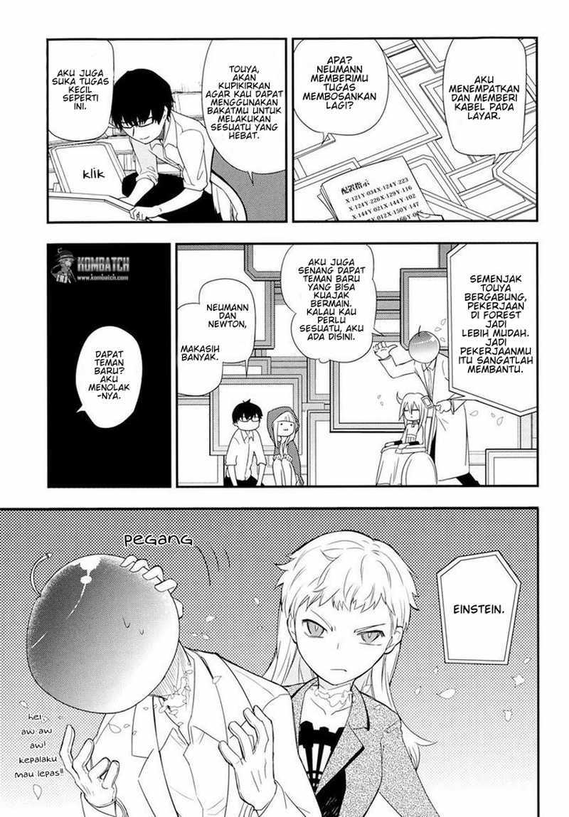 Chapter 5 - halaman 24