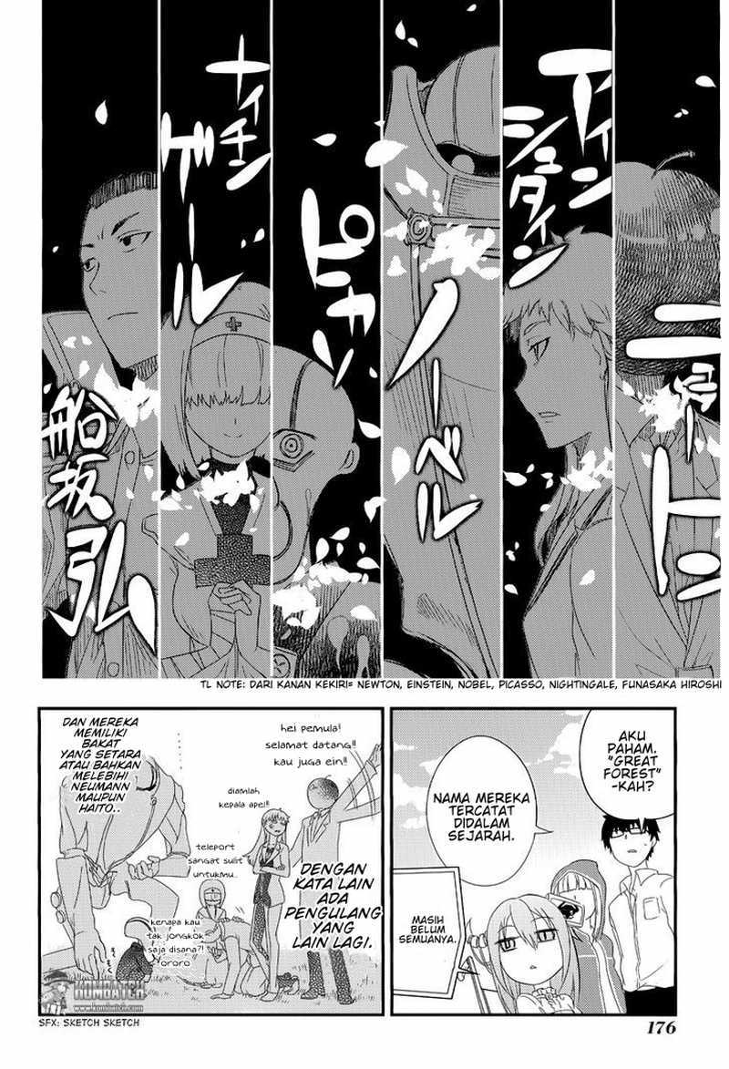 Chapter 4 - halaman 22