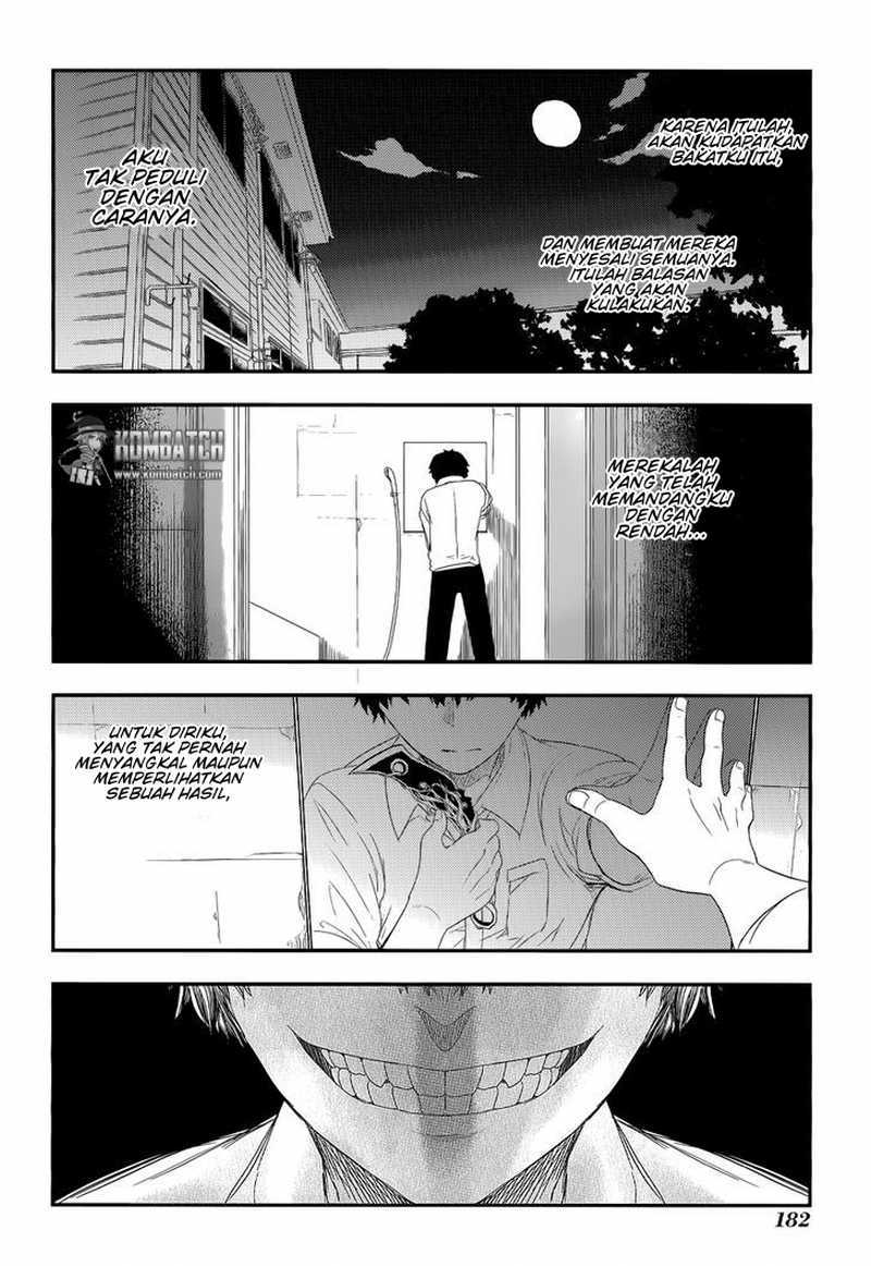 Chapter 4 - halaman 28