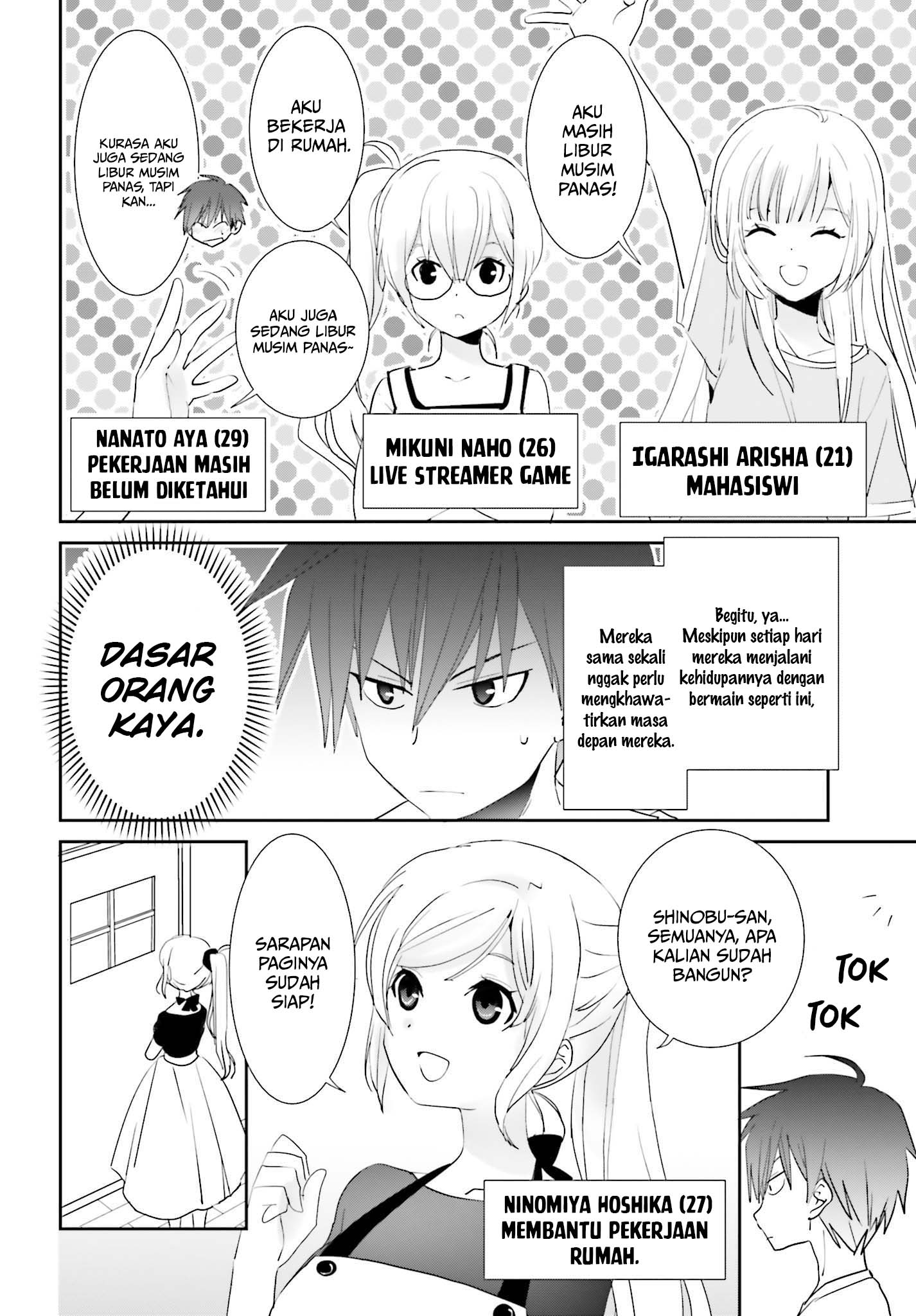 Chapter 4 - halaman 7
