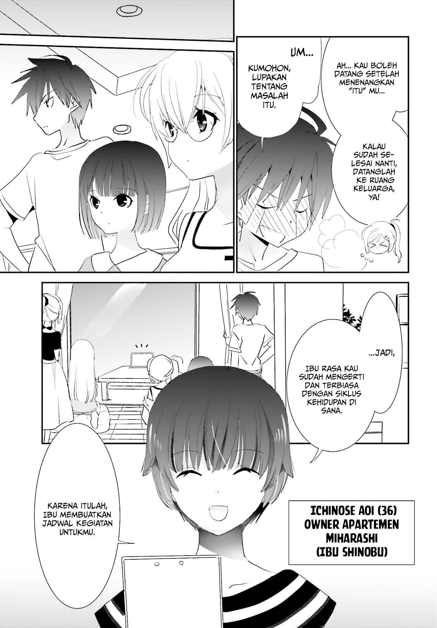 Chapter 4 - halaman 8