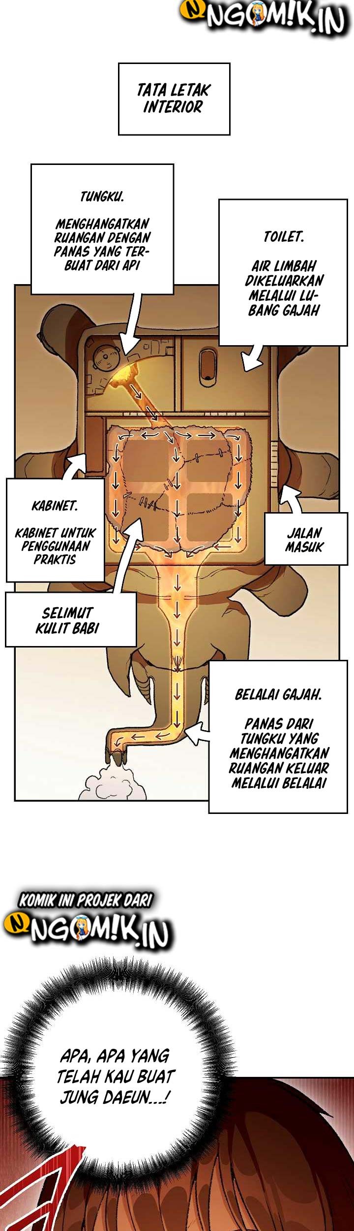 Chapter 22 - halaman 35