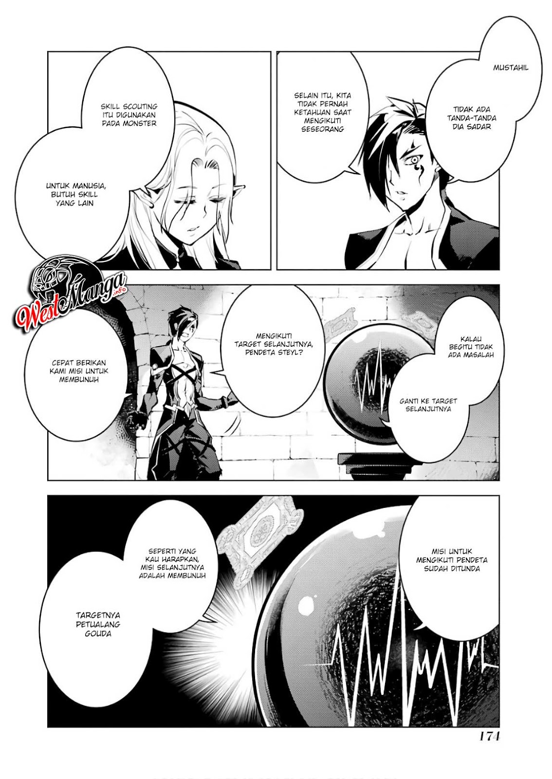 Chapter 15.2 - halaman 29
