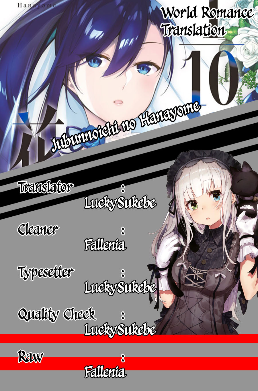 Chapter 19 - halaman 4