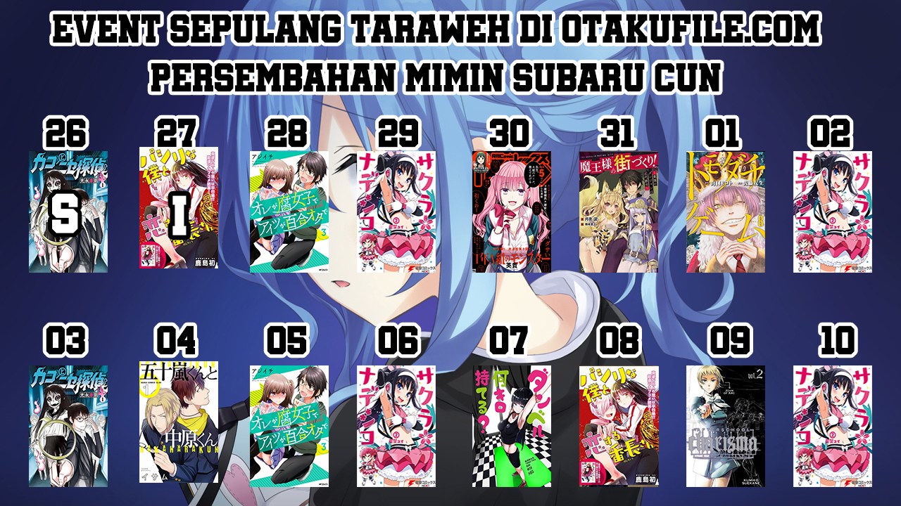Chapter 12 - halaman 20