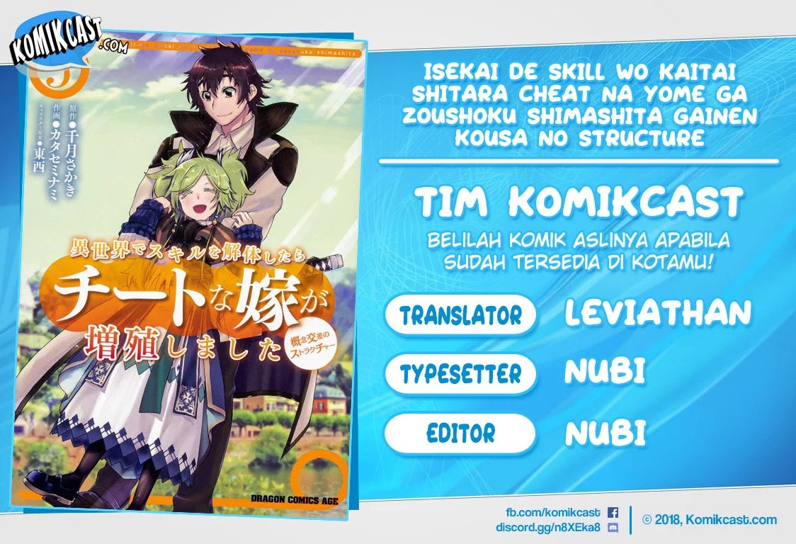Chapter 24 - halaman 2