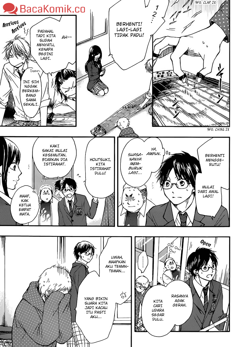 Chapter 6 - halaman 19