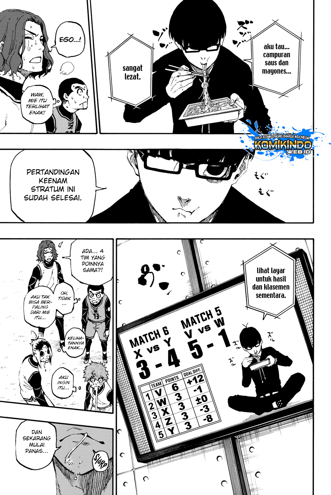 Chapter 15 - halaman 9