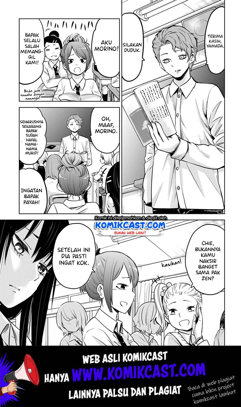 Chapter 19 - halaman 15