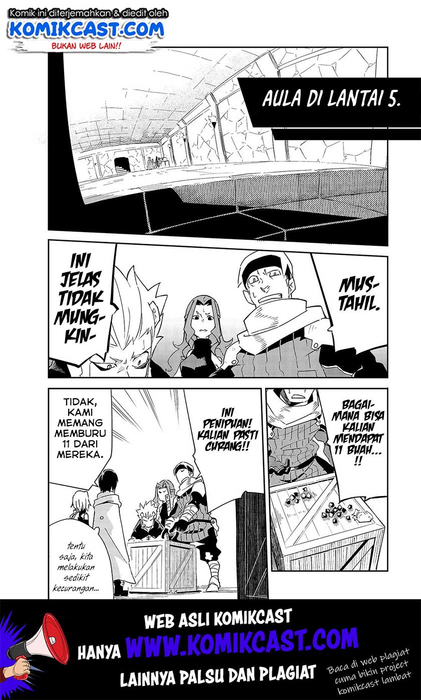 Chapter 8 - halaman 18