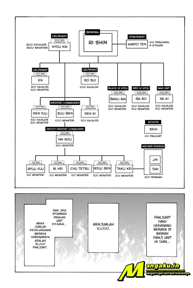 Chapter 643 - halaman 4