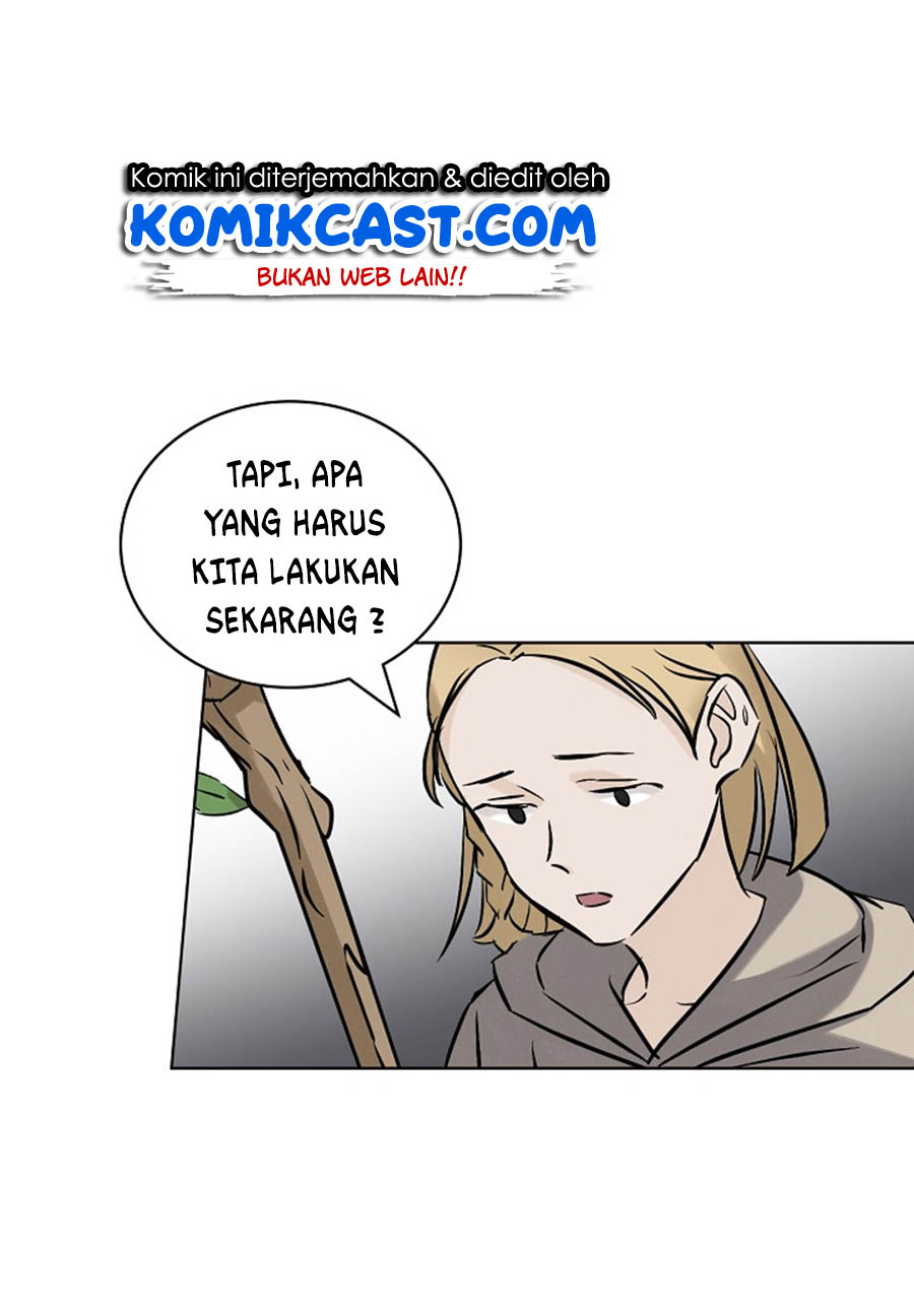 Chapter 15 - halaman 67