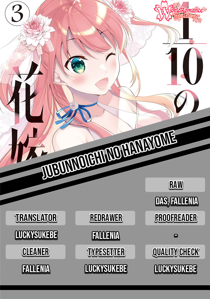 Chapter 22 - halaman 2