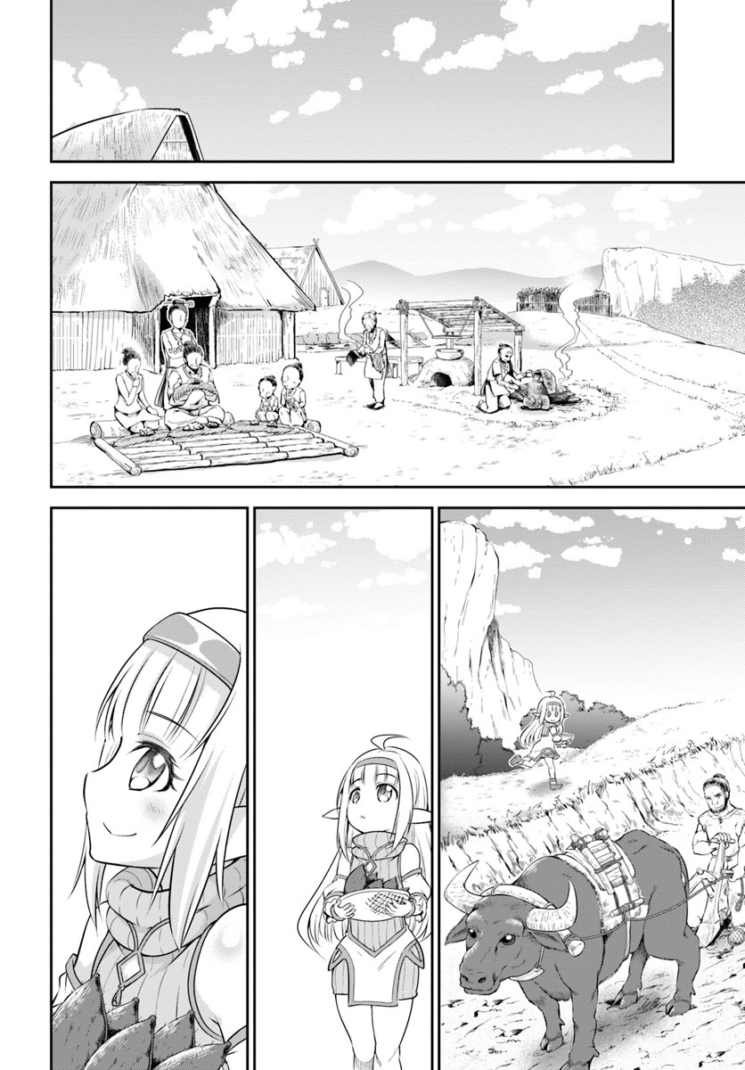 Chapter 8 - halaman 21