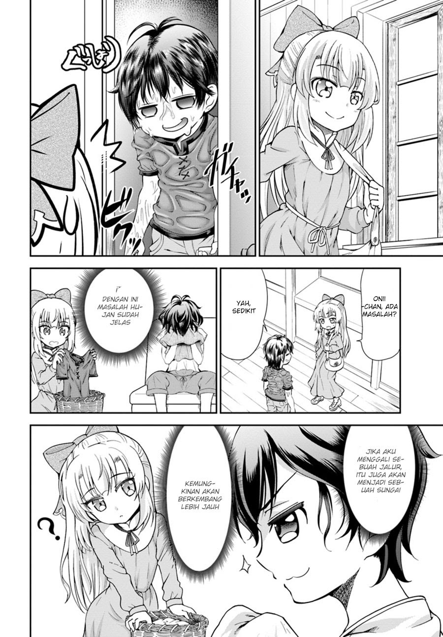 Chapter 2 - halaman 15