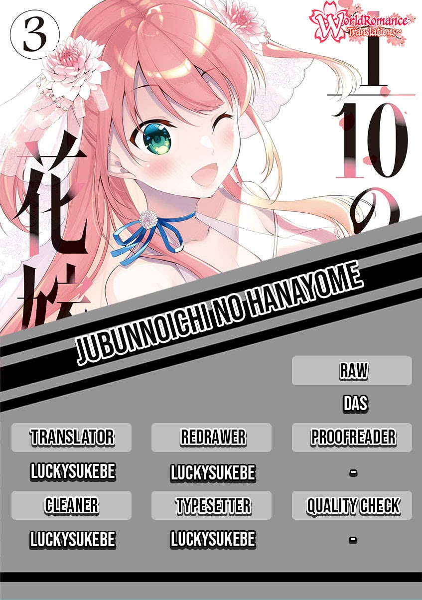 Chapter 24 - halaman 2