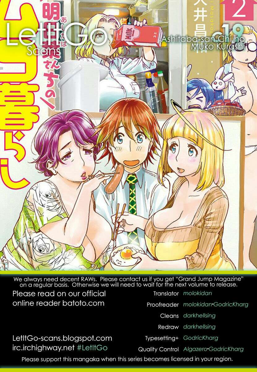 Chapter 21 - halaman 2