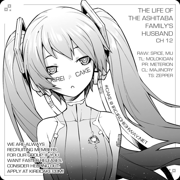 Chapter 12 - halaman 29
