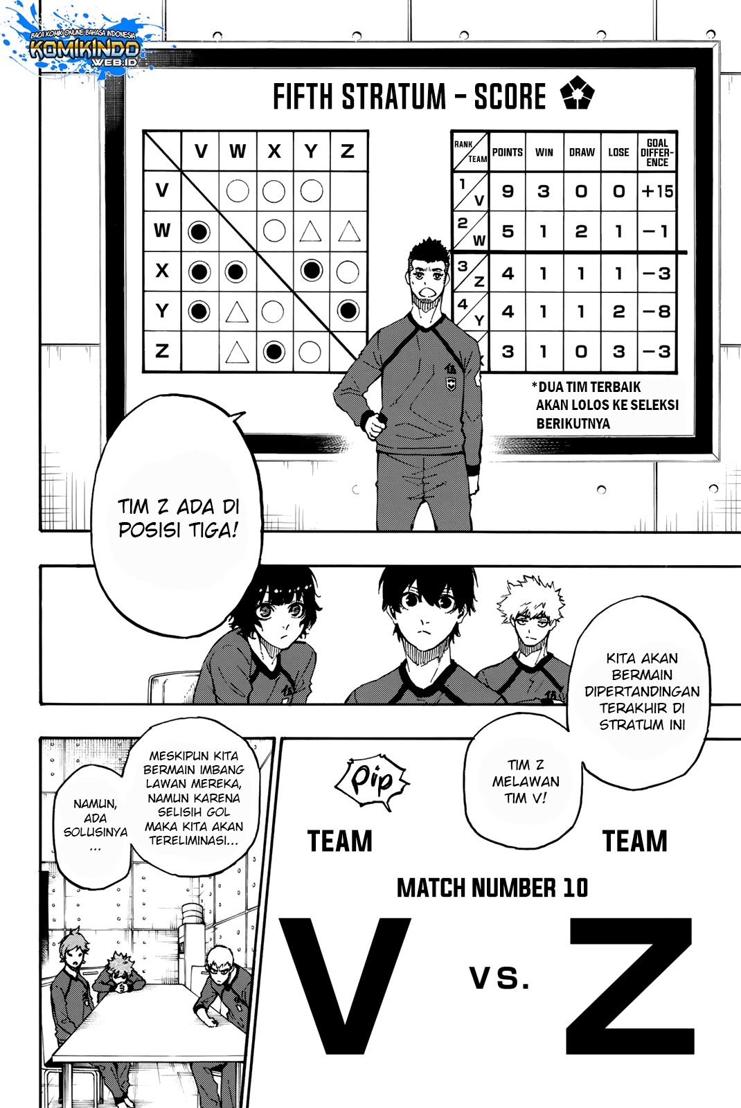Chapter 23 - halaman 8