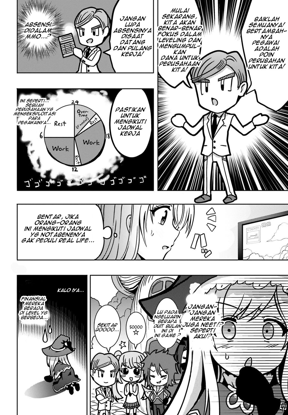 Chapter 8 - halaman 8