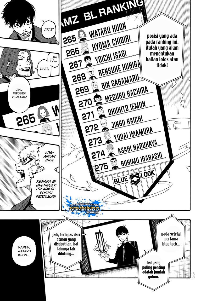 Chapter 24 - halaman 11