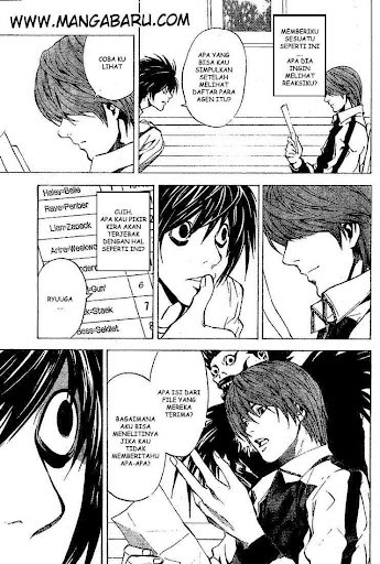 Chapter 20 - halaman 14