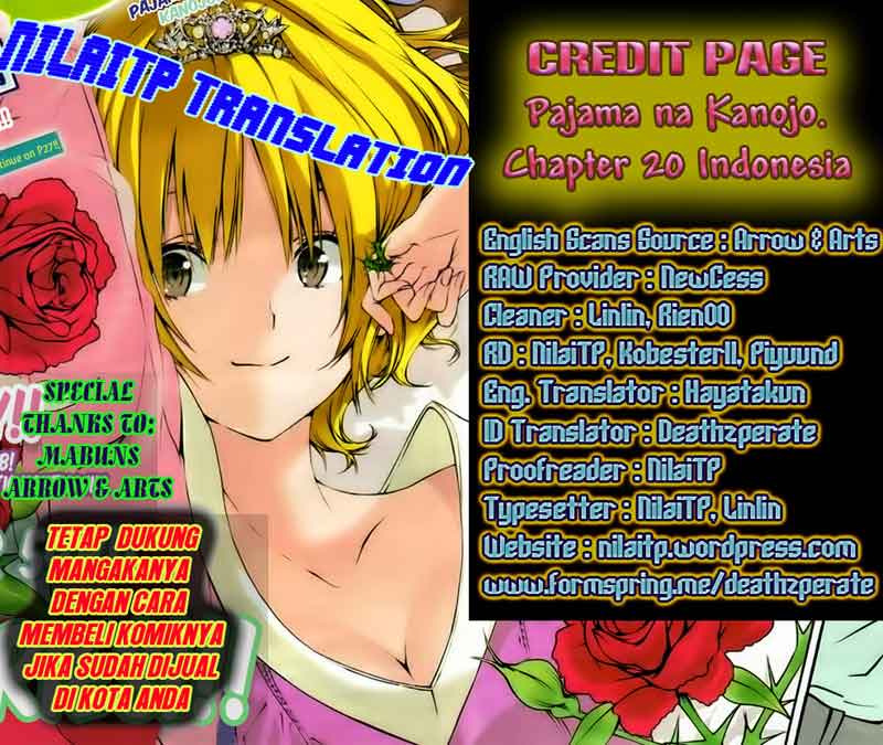 Chapter 20 - halaman 2