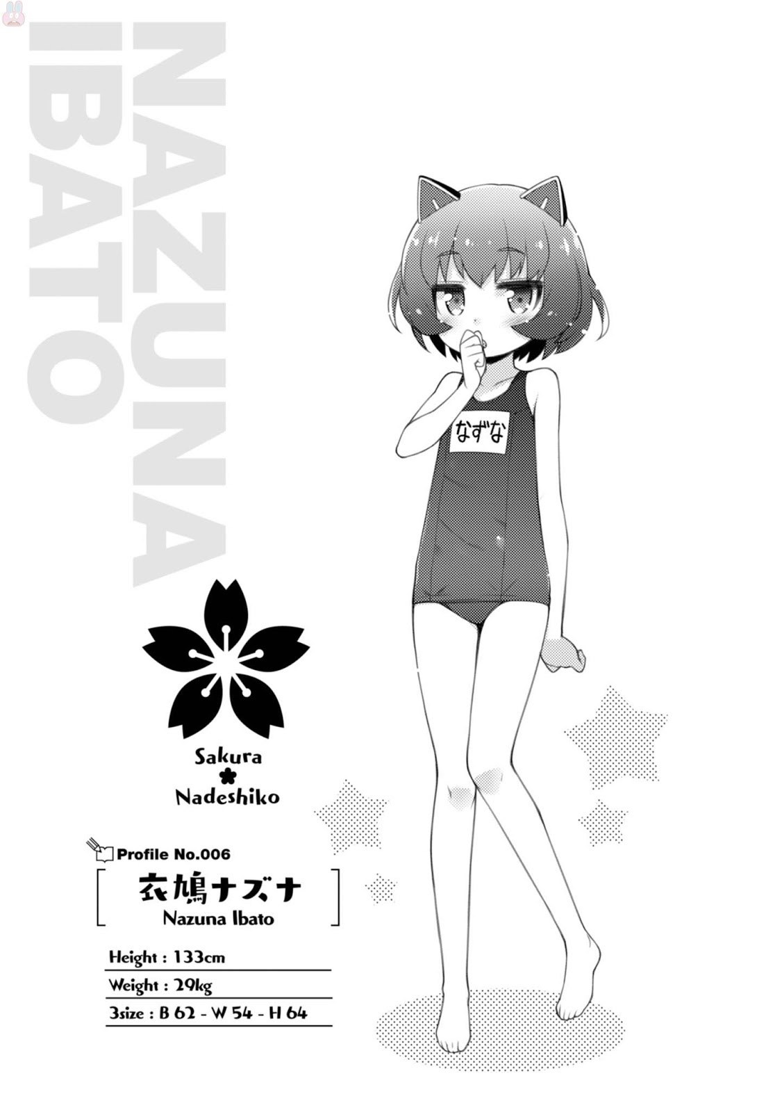 Chapter 13.7 - halaman 2