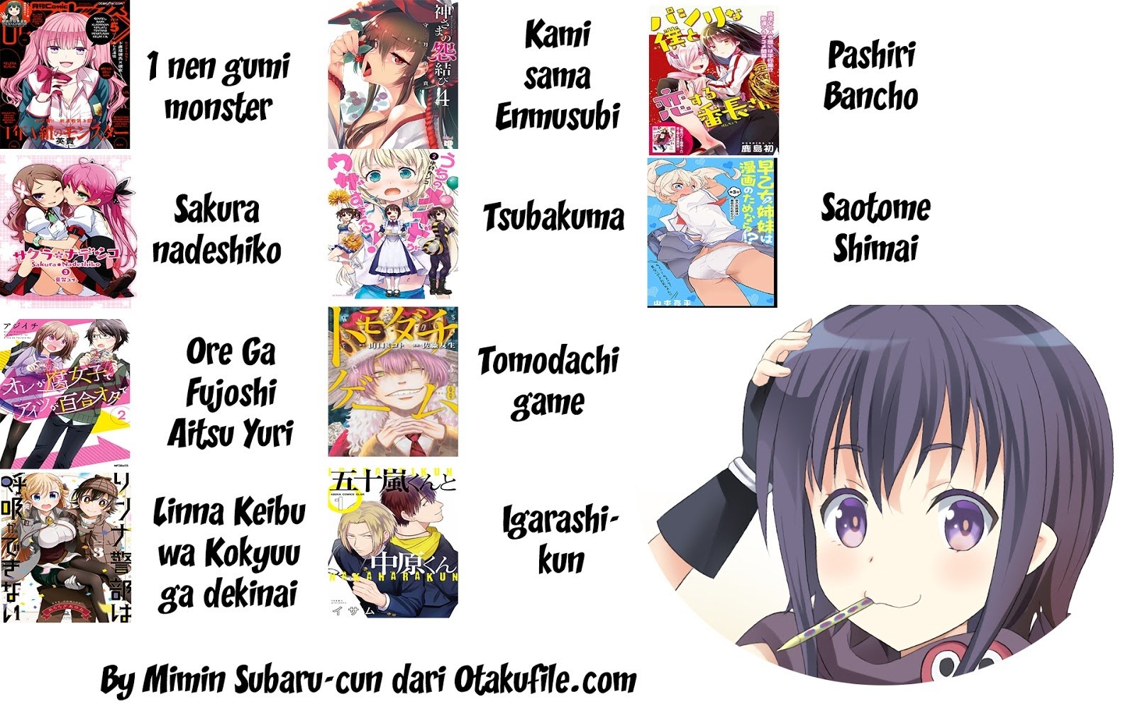 Chapter 10 - halaman 26