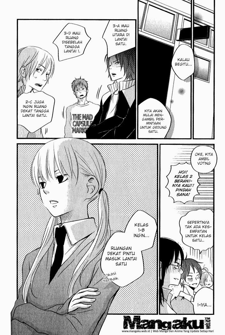 Chapter 10 - halaman 29