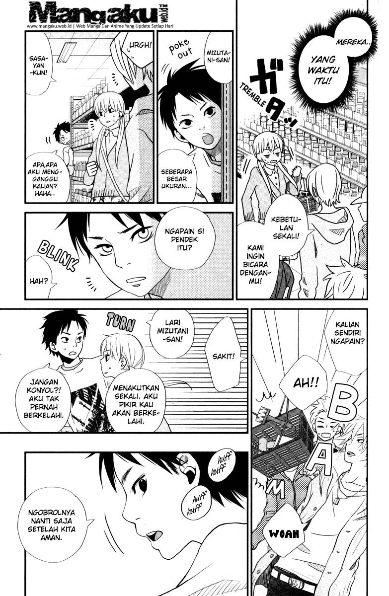 Chapter 4 - halaman 15