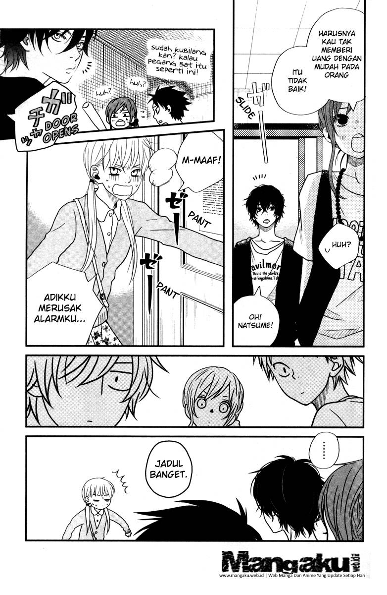 Chapter 4 - halaman 29