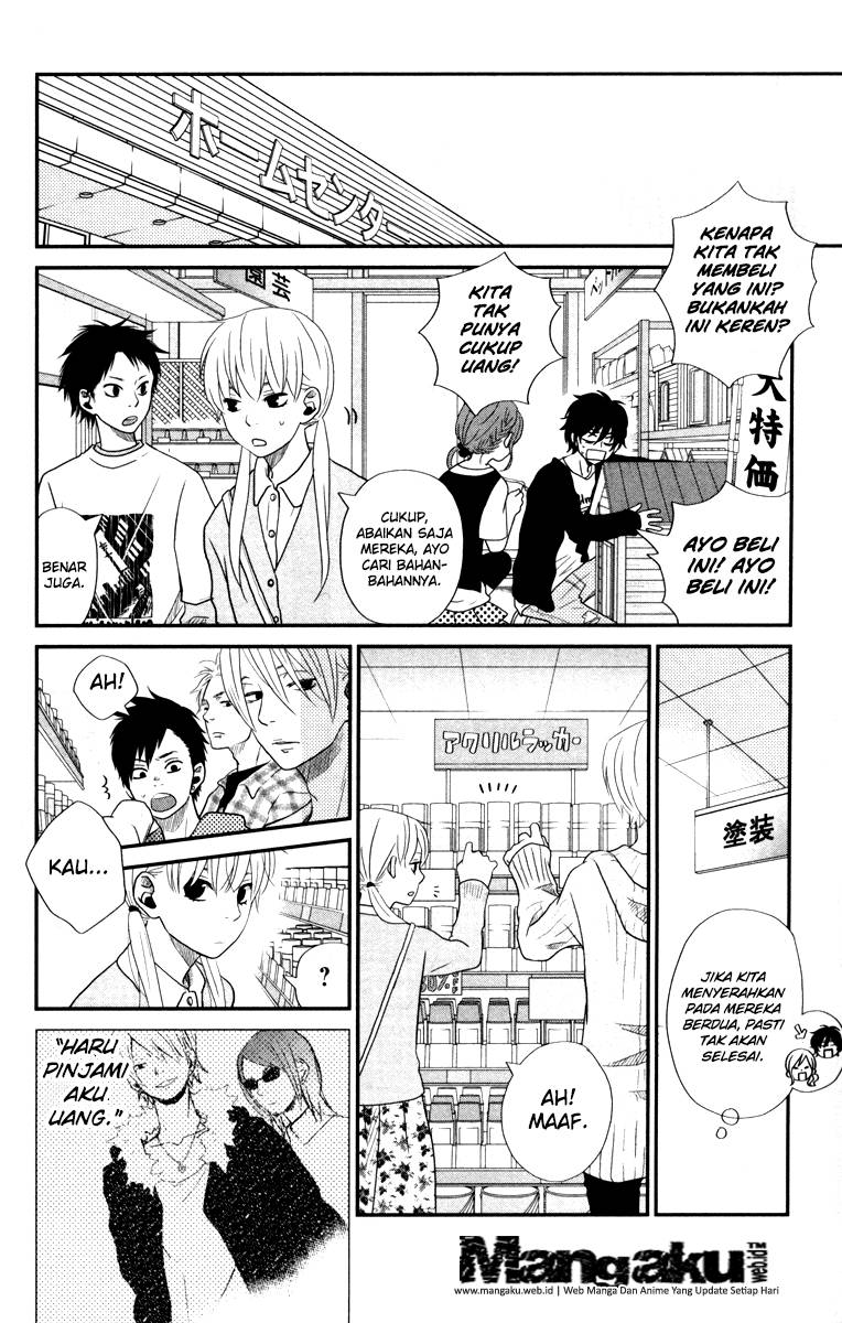 Chapter 4 - halaman 30