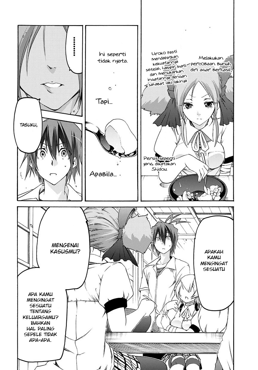 Chapter 10 - halaman 5