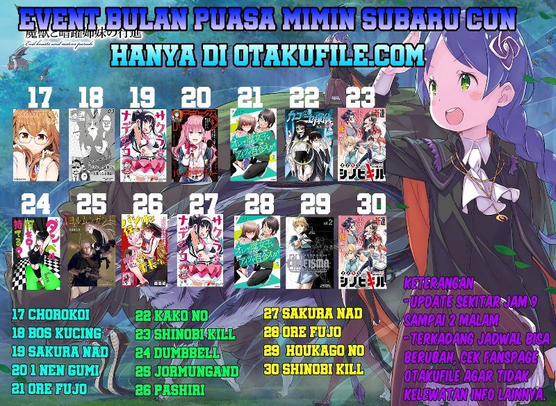 Chapter 5 - halaman 29